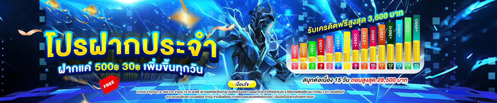 SabuyHub ค้นหาเว็บไซต์ไทย รวมเว็บน่าใช้ 2026
